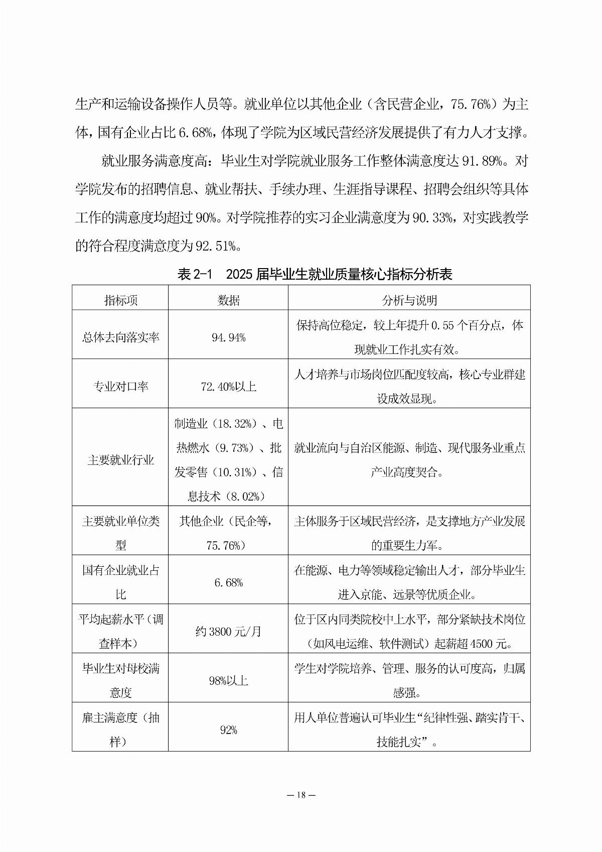 ﻿星空棋牌娱乐官网职业教育年度质量报告（2025年度）_27.jpg