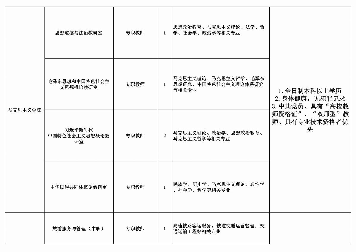 ﻿星空棋牌娱乐官网拟招聘教师计划安排表_04.jpg