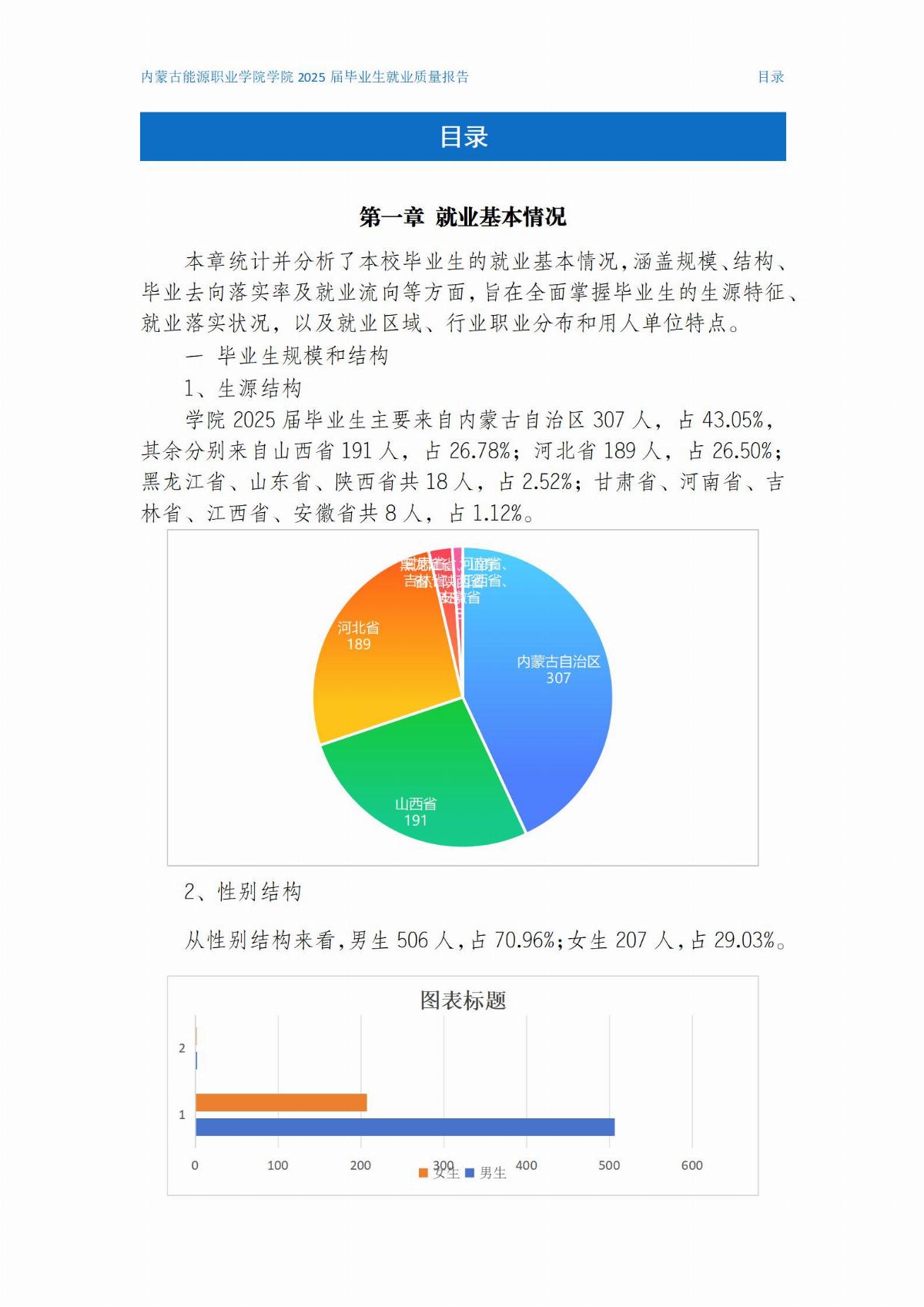 ﻿星空棋牌娱乐官网就业质量报告(2)(1)_01.jpg
