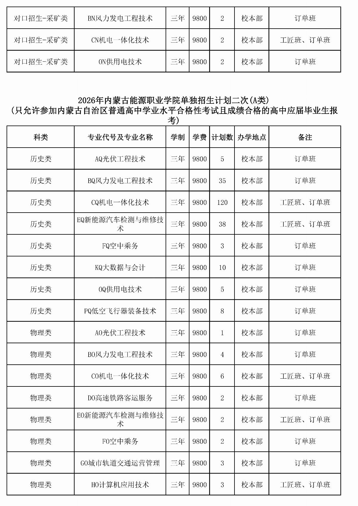 2026年﻿星空棋牌娱乐官网单独招生计划二次（报考代码J28）_03.jpg